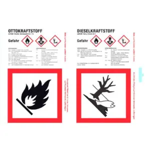 Motorrad Etikett KRAFTSTOFFE GHS HI-306100 4007228306101
